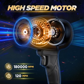 RAINPOT RAINPOT Sakerplus Portable Dust Cleaner,Compressed Air Duster with Adjustable Speeds, 2025 Upgraded Handheld Electric Dust Blower,Mini Jet Dry Blower Fan, for Cleaning, Camping, Outdoor