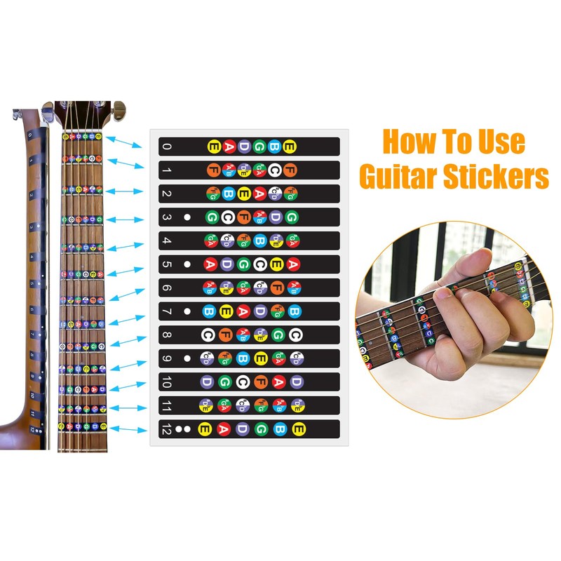 AXPTECH Guitar Fretboard Stickers, With Guitar Chord Chart,Color Coded Note