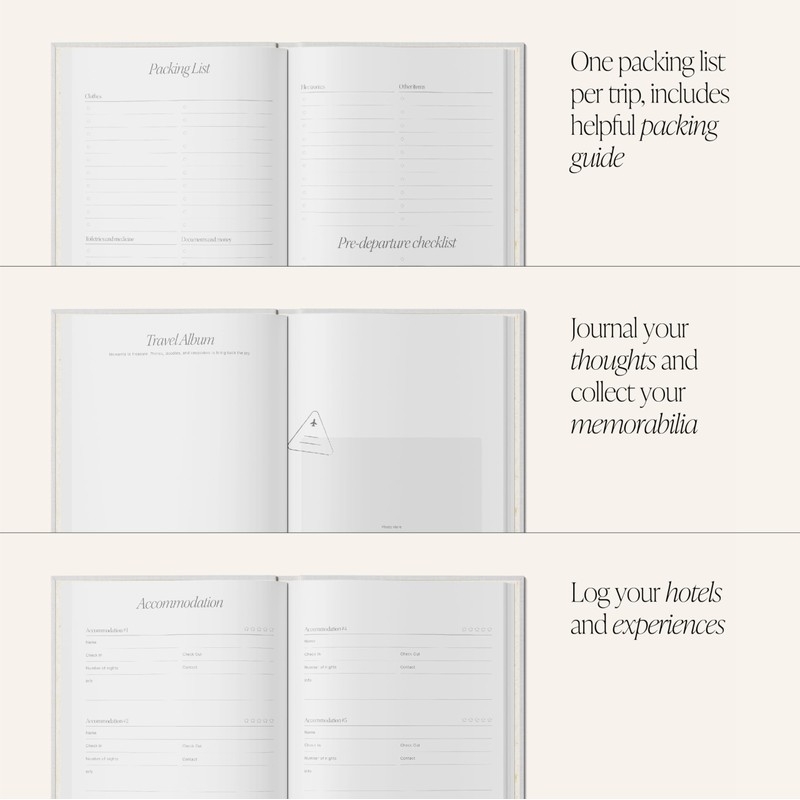 Yop & Tom Sunset Travel Planner - Vacation Planner with