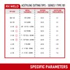 RX WELD 1-101 Acetylene Cutting Torch Tips, Size 0-3, Fit