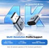 Truhuova DP Dummy Plug 4K DisplayPort Adattatore display virtuale con