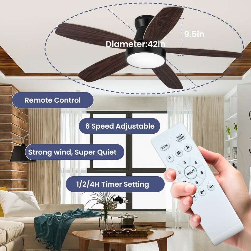 WXQGHDDF 42-Inch Ceiling Fan with LED Light, 5 Blades, 6-Speed