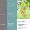 Fruit Protection Bags, Fetanten 50 PCS 8 x 12 Inch