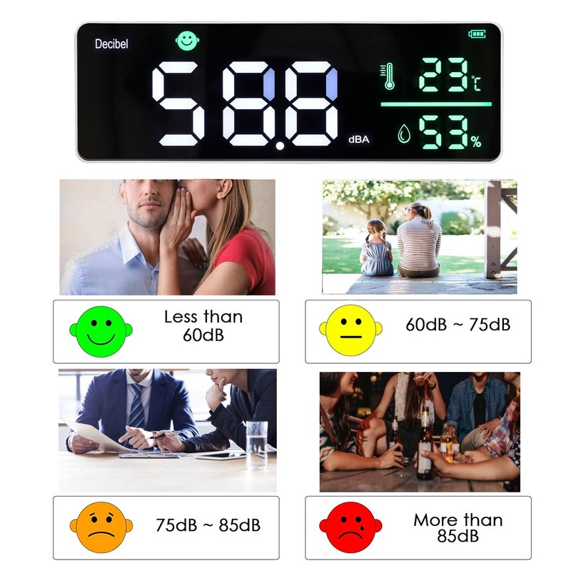Sound Level Meter, Wall Hanging Decibel Meter Temperature Humidity Meter