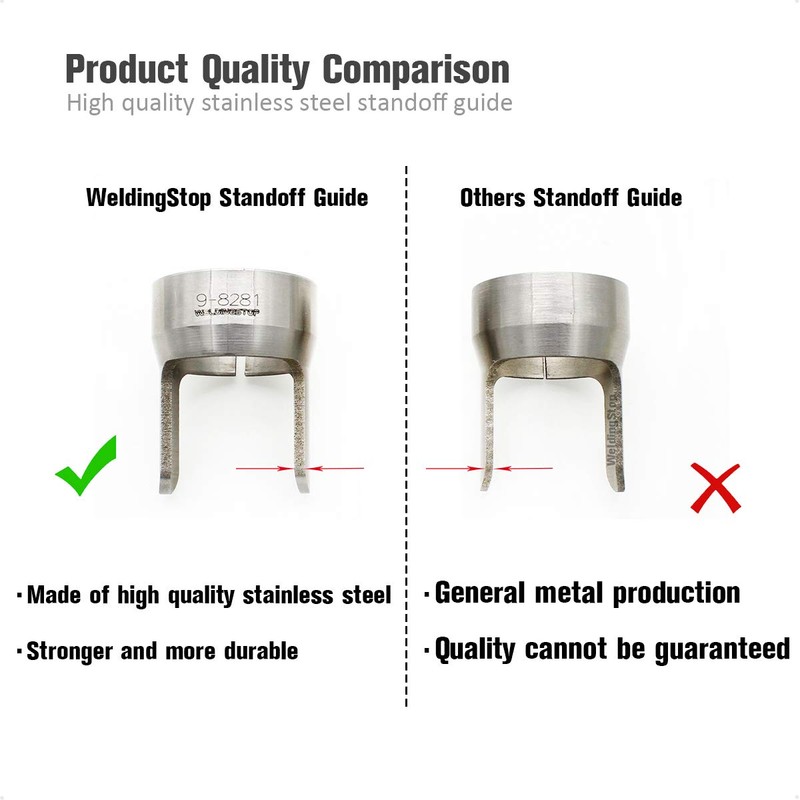 WeldingStop Standoff Guide 9-8281 for Thermal Dynamic Cutmaster 38/52/82/102/152 Plasma
