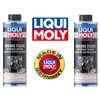 Liqui Moly NEW 2 PCS Liqui Moly Pro-Line Motor Oil