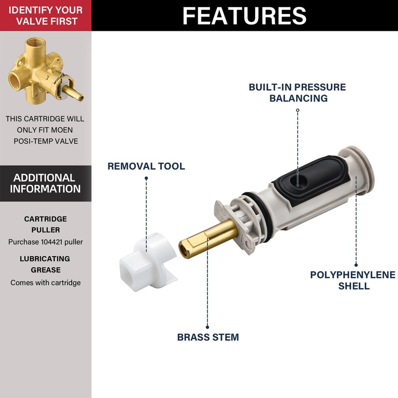 1222 Replacement Cartridge Kit for Moen One-Handle PosiTemp Faucets, Replacement