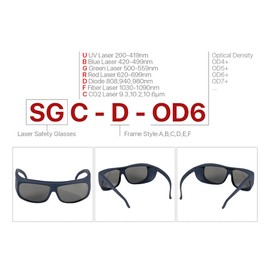 Cloudray 10600nm 10.6um Laser Safety Goggles OD6+ CE Protective Goggles For CO2 Laser Cutting Engraving Machine Style D