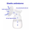 Kanimus Nuevo Extractor De Leche Eléctrico Doble Para Lactancia Rosa