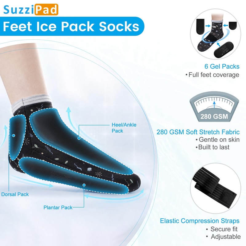 SuzziPad Chemo Gloves Socks Cap and Carrier - Allover Print,