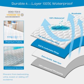 GRT Full Size Quilted Fitted Mattress Pad, 100% Waterproof Breathable Mattress Protector, Noiseless Hollow Cotton Mattress Topper, fits up to 18" Deep, Dust Proof