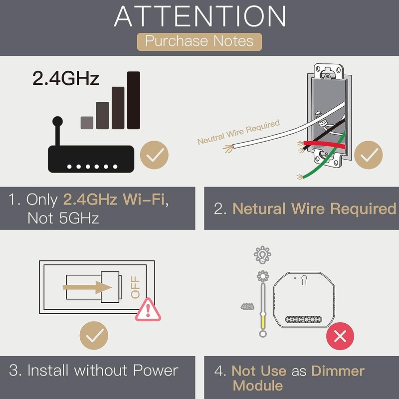 MOES WLAN Schalter,RF433 Smart Alexa Lichtschalter Modul,Kompatibel mit Smart Life