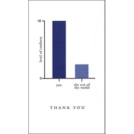 Quiplip Thank You Card Graph 6-pack