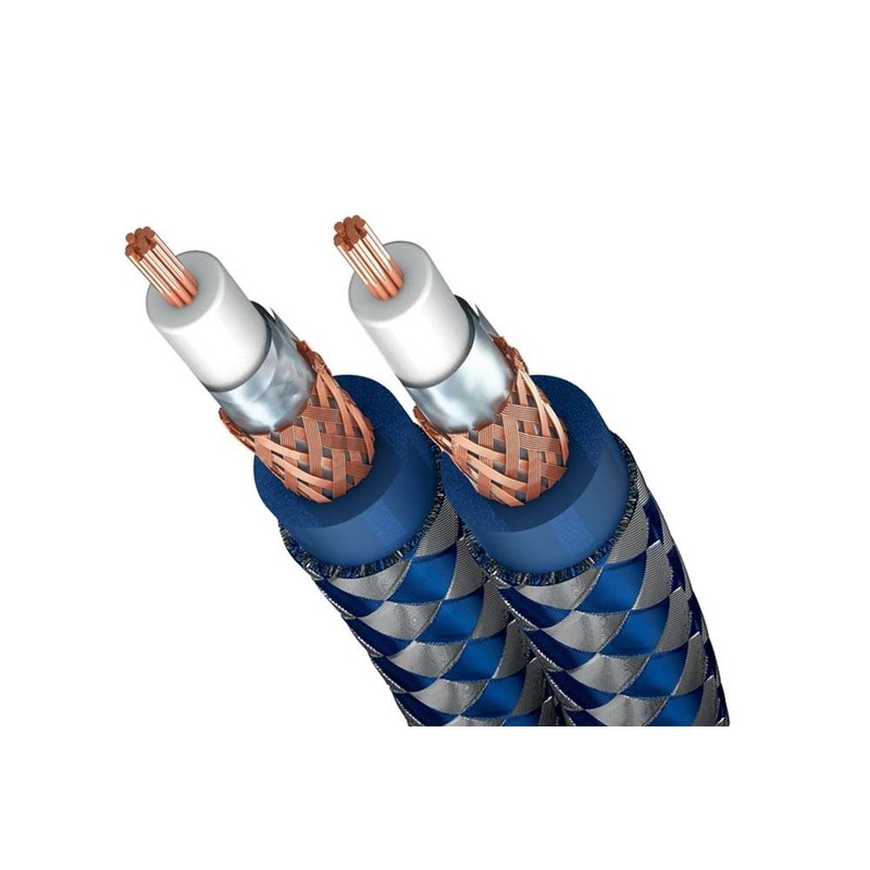 In-akustik Premium II Stereo Audio Cable 0.75 m