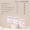 Proceive® Breastfeeding Supplement - Multivitamin for Women Post Pregnancy/Postnatal/Postpartum Vitamins