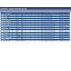 Blue Print ADG07695 Serpentine Belt Pulley with Screw