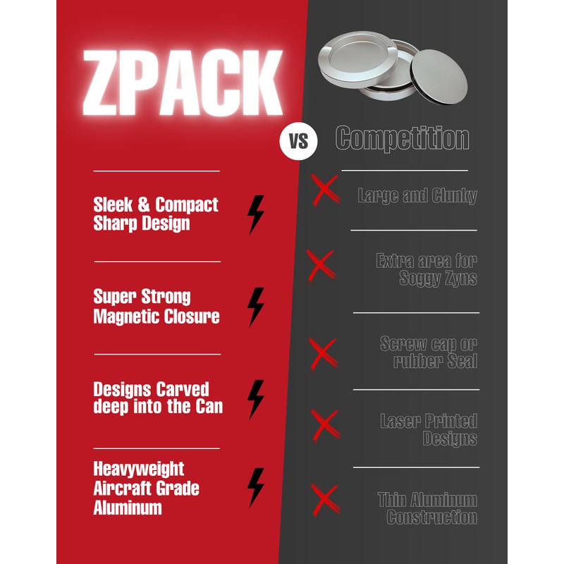 ZPACK Magnetic Metal Can, Holder, Metal Container, Carved Tin with