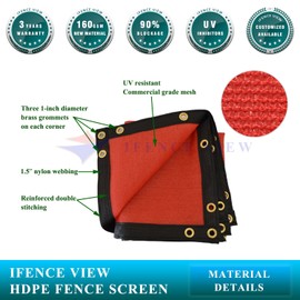 Ifenceview 4'x5' to 4'x50' Red Shade Cloth/Fence Privacy Screen Fabric Mesh Net for Construction Site, Yard, Driveway, Garden, Railing, Canopy, Awning 160 GSM UV Protection (4'x37')