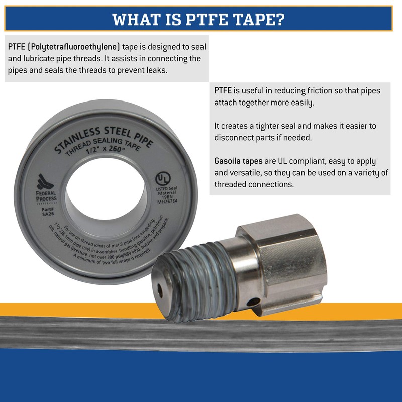 Gasoila Nickel PTFE Thread Seal Tape – Professional-Grade, 1/2 Inch