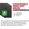 Honeywell HRF-A200 Air Purifier Pre Kit Filter, 2.2" x 7.7"