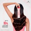 Schwarzkopf Professional BC PEPTIDE REPAIR RESCUE MICELLAR SHAMPOO