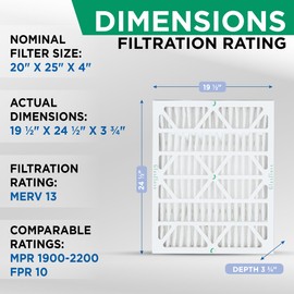 Glasfloss 20x25x4 MERV 13 AC & Furnace 4" Depth Air Filters. Box of 4. Actual Size: 19-1/2 x 24-1/2 x 3-3/4
