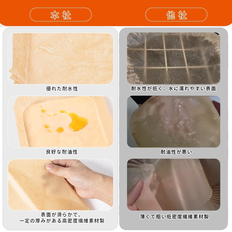 SAMKYO エアフライヤー用紙 エアフライヤー交換用 アクセサリー 内径20cm 150枚