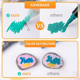 JR.WHITE Acrylic Paint Pens Paint Markers for Rock Painting, Canvas, Wood, Glass, Fabric, Metal, Plastic, Arts Crafts Easter Eggs, Pumpkin, Scrapbooking Supplies