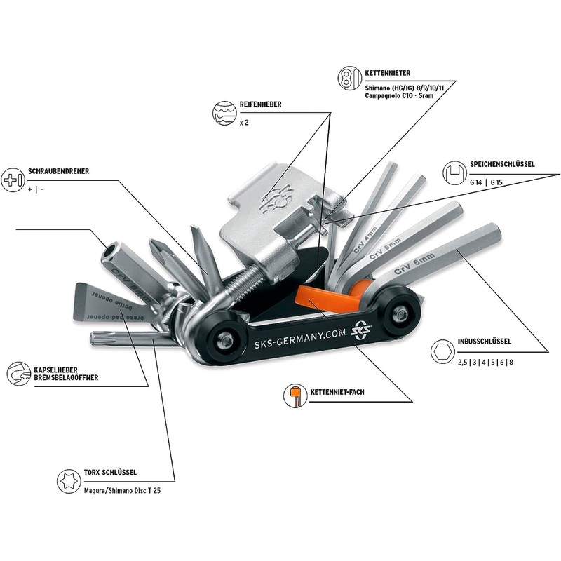 SKS GERMANY TOM mini tool bicicletta multifunzionale (mini ruota portautensili,