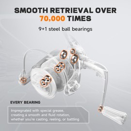 Divmystery Spinning Reel 1000-4000 | Graphite Body & Spool, 5.2:1 Gear Ratio for Freshwater Panfish/Trout, Ultra-Durable 9+1 Bearings System