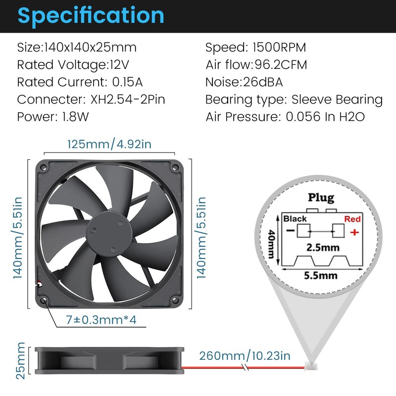 Wathai 140mm Case Fan 12V DC Brushless High Performance Cooling