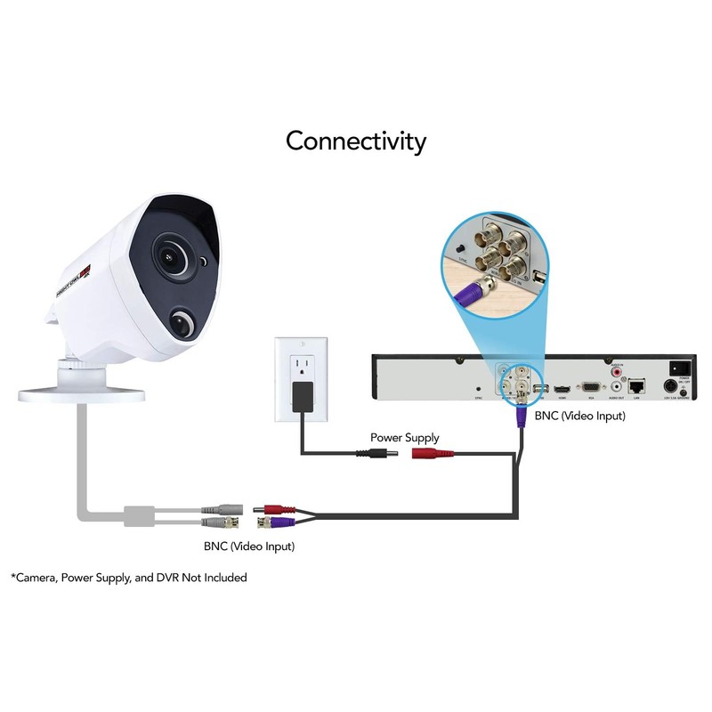 Night Owl 100 ft. in-Wall Rated Video/Power Camera Extension Cable