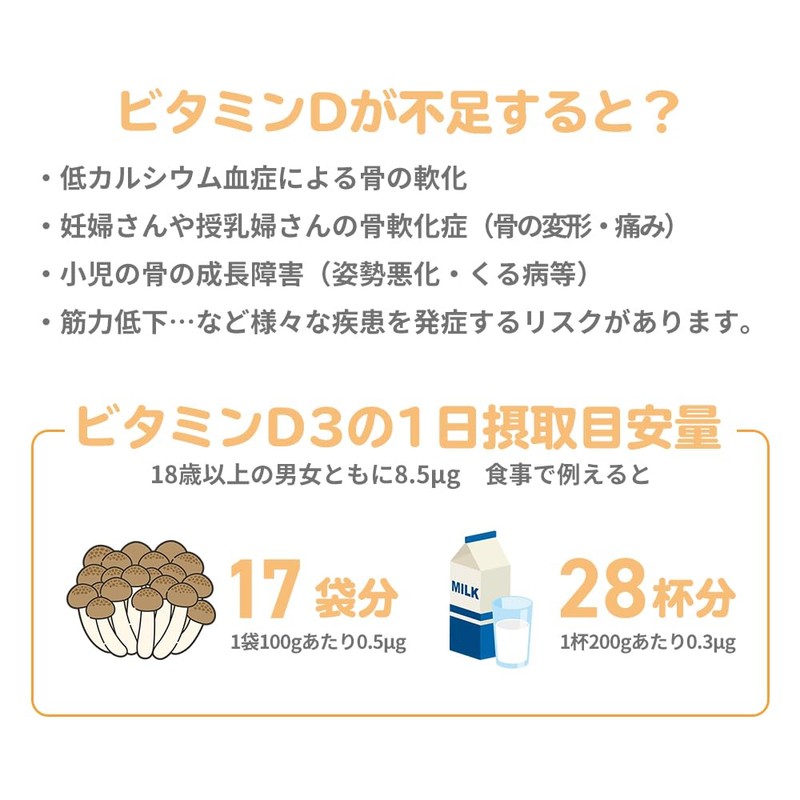 【公式ストア限定】ロイテリ 乳酸菌 サプリメント ＋VitaminD3 10粒入(10日分) 【2箱セット】ロイテリ菌 タブレット シトラス プロバイオティクス 体内菌質ケア