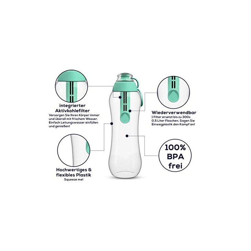 PearlCo - Soft Water Bottle with Filter 0.5 Litres (Mint)