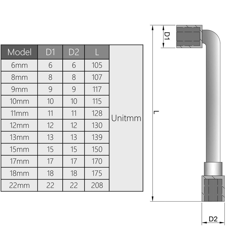 Utoolmart 15mm Metric L Shaped Angled Open Hex 6 point