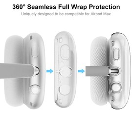 Ainiv Protective Case Compatible with Airpods Max, 2 Pack Soft TPU Anti-Scratch Skin Cover for Airpods Max, Shockproof Accessories for AirPods Max Headphones (Crystal Clear)