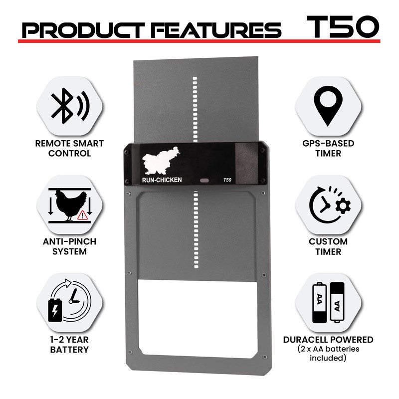 RUN-CHICKEN Door T50 – Automatic Chicken Coop Door Opener, Battery
