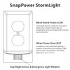 SnapPower 1 Pack StormLight Power Failure Night Light Outlet Cover
