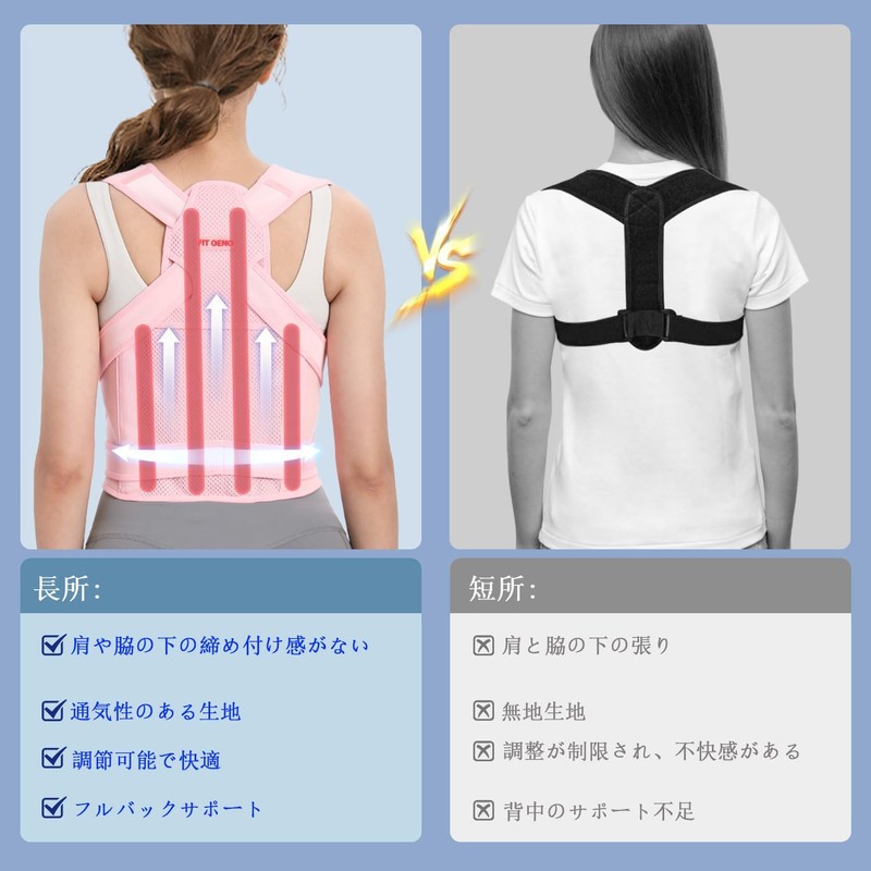 Posture Support, Posture Belt, Hunched Belt, Back Muscles, Breathable, Skin-friendly