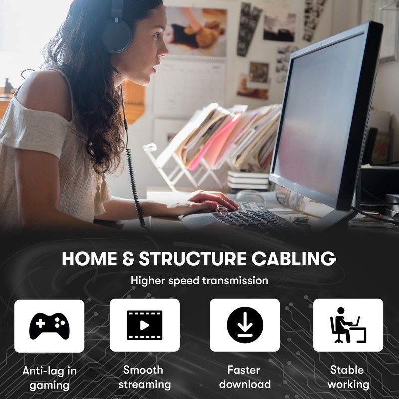 AAA Cables Cat6 Plenum 1000Ft Solid Copper | DSX-8000 Network