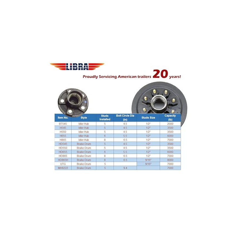 LIBRA Trailer Brake Drum Kit 12x2 8 on 6.5" B.C.