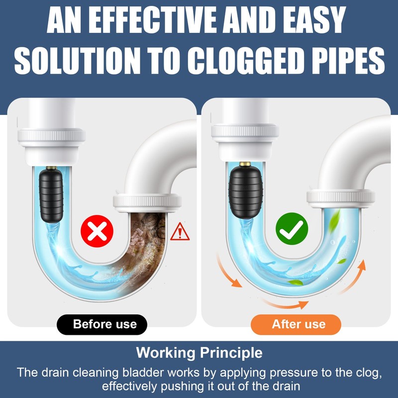 3 Pcs Drain Bladder Kit, Drain Cleaning Bladder Fits 1"