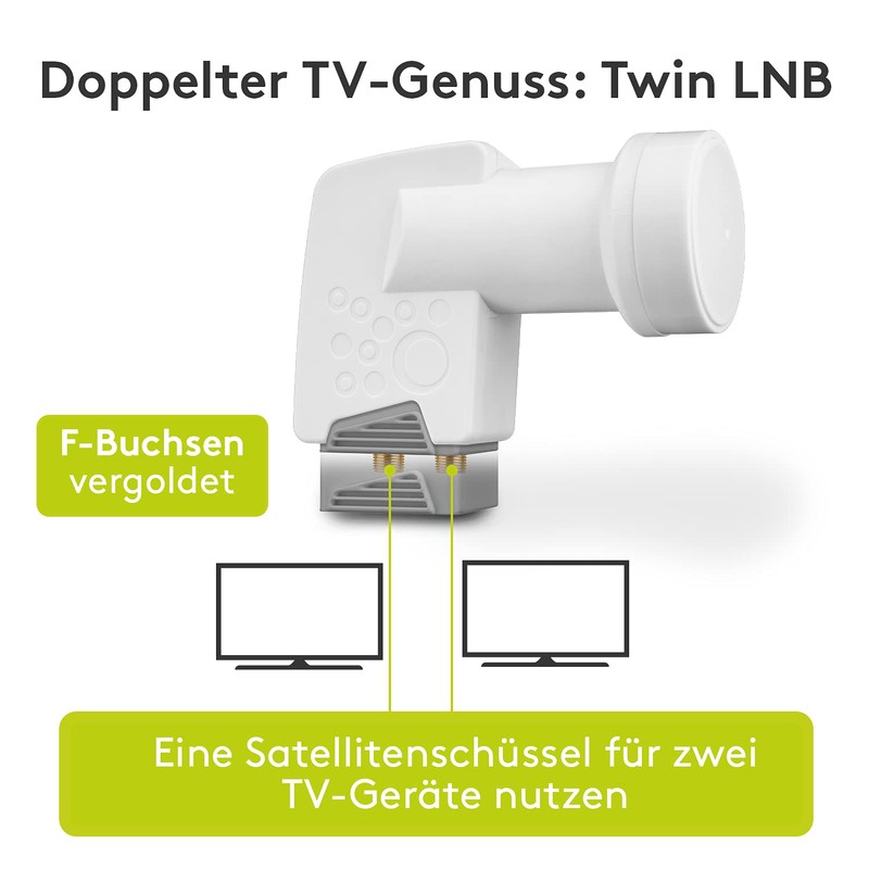 Goobay 67270-GB Twin LNB Weather Protect
