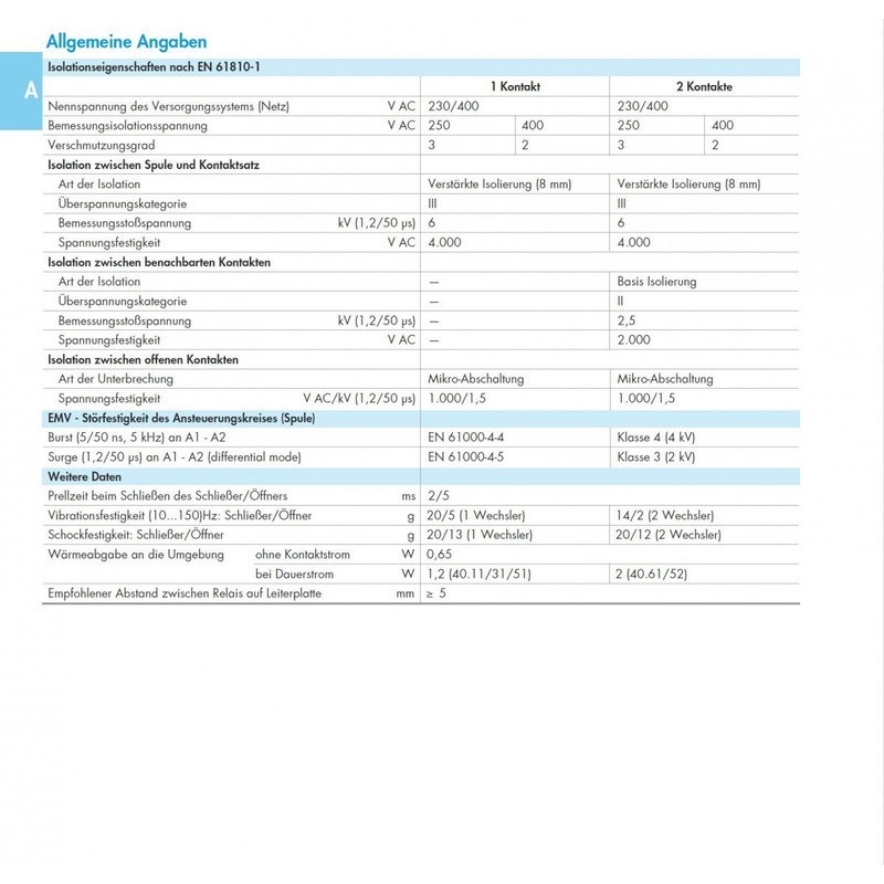 finder 40.52.7.024.0000 Print Relay 24 V/DC 8A 2 Changer Pack