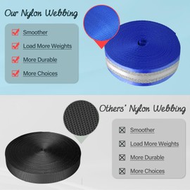 Grosun 10 Yards Nylon Webbing 1.5 inch 2 inch Webbing Straps Backpack Straps Nylon Belt for Indoor or Outdoor Gear, DIY Crafting, Handles, Luggage, Slings (White, 1.5 inch)