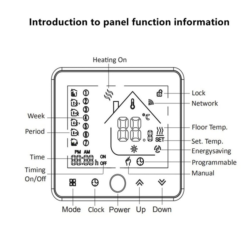 MincoHome WiFi Electric Underfloor Heating Thermostat LCD Touch Screen Temperature