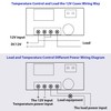Greluma DC 12 V Temperature Controller Programmable -50 to 110