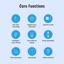 Digital Voice Recorder Watch, Sound Recorder, Smart Watch Bracelet Voice Recorder, 360 Degree Pickup, DSP Noise Cancellation, Intelligent Voice Activated, Time Stamp (4G)