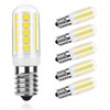 Chinnor E14 led Light Bulb e14 European Screw Base LED