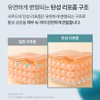 샤르드 파이브 레티노 부스팅 세럼, 30ml, 2개 Sharde Five Retino